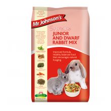 Mr Johnson's Supreme Junior & Dwarf Rabbit Mix