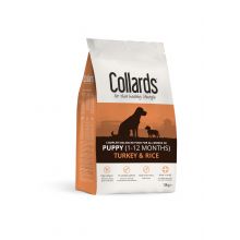 Collards Turkey & Rice Puppy