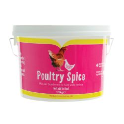 Poultry Health
