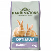 Harringtons Optimum Rabbit