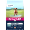 Eukanuba Adult Dog Grain Free Venison